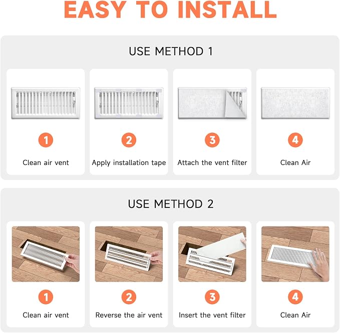4 x 10 Inch Air Vent Filter for Home Ceiling Thin, ULTRA GREEN Floor Filters
