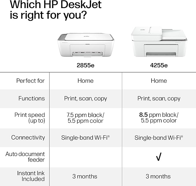 HP DeskJet 2855e Wireless All-in-One Color Inkjet Printer, Scanner, Copier, Best-for-home, 3 months of Instant Ink included, Single-band Wi-Fi connectivity (588S5A)
