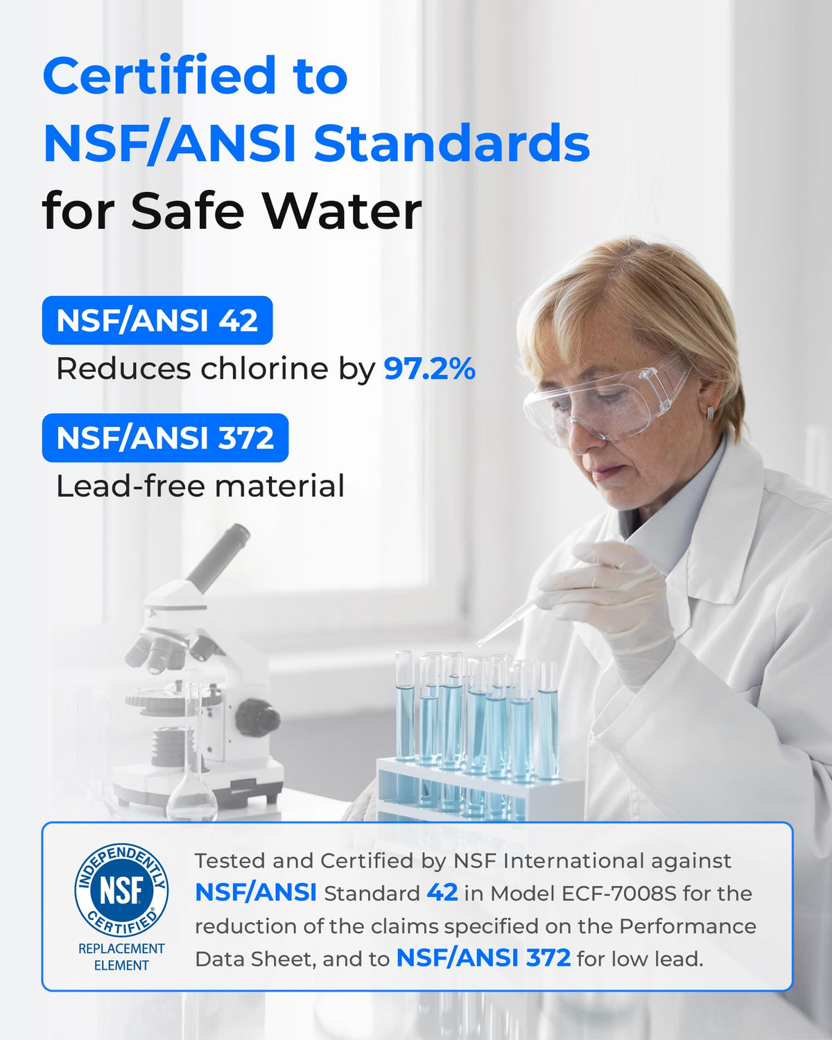 Waterdrop C08A Faucet Water Filter, Compatible with All PUR® PLUS Water Filter, PUR® PLUS RF9999® Faucet Water Filter, NSF 42 Certified, 3-Month, 300-Gallon, 1 Pack