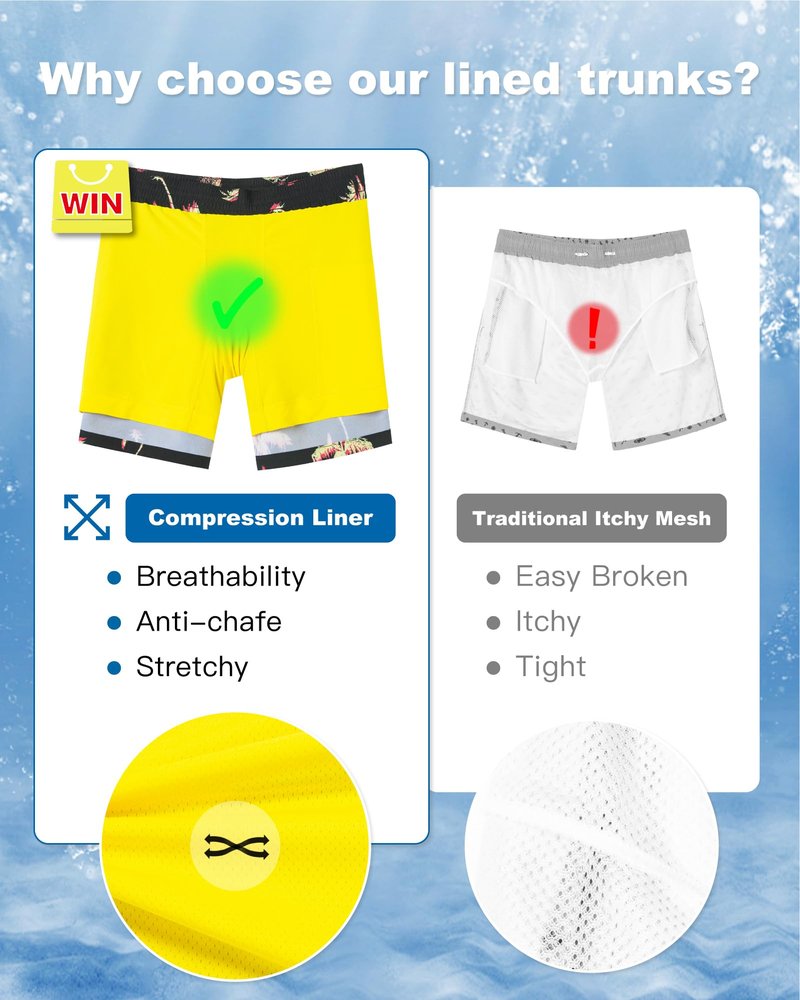 SURF CUZ Mens Swim Trunks with Compression Liner Quick Dry Swim Shorts 7" Swimming Trunks Stretch Bathing Suit 7 Inch,Neon Palms,S
