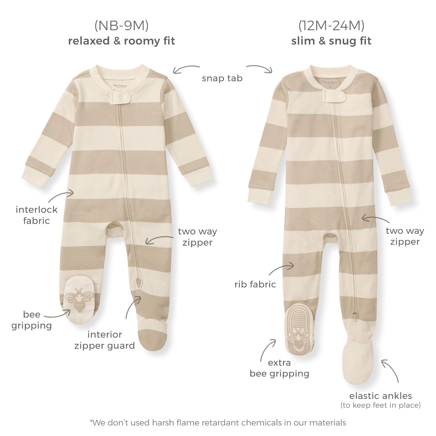 Burt's Bees Baby Baby Boy's Sleeper PJs, 100% Organic Cotton, One-Piece Footie, Zip Up Jumpsuit, Snug Fit Pajamas, Midnight Solid Rib, 12 Months