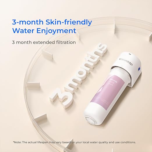 Waterdrop BFU2 Water Filter for Bathroom for Face Care, Scale in Water