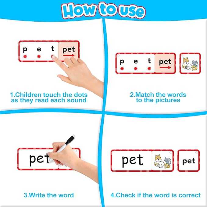 CVC Word Games, Phonics Games Flash Cards, Speech Therapy Toys for Toddlers & Kids, Learn to Read & Spell, Preschool & Kindergarten Learning Activities, Educational Toy