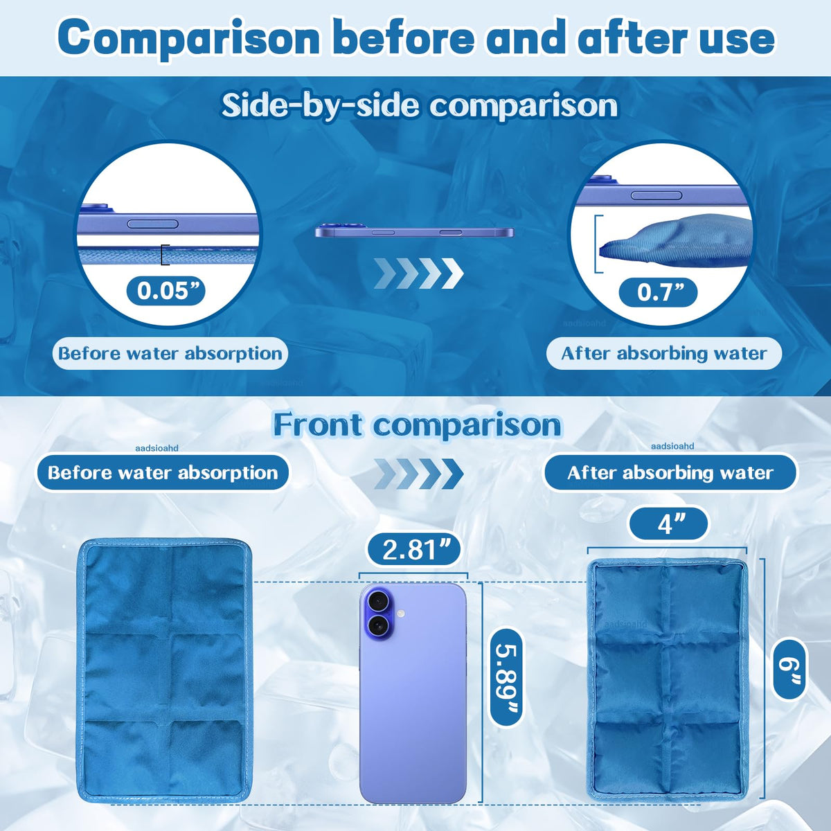 4pcs Ice Packs for Lunch Boxes & Coolers - Slim Reusable Water Absorption Lunch Box Ice Packs for Food Freshness(6”x4”x0.7”) - Non-Toxic Freezer Packs for Bento Boxes Picnic, School, Office & Camping