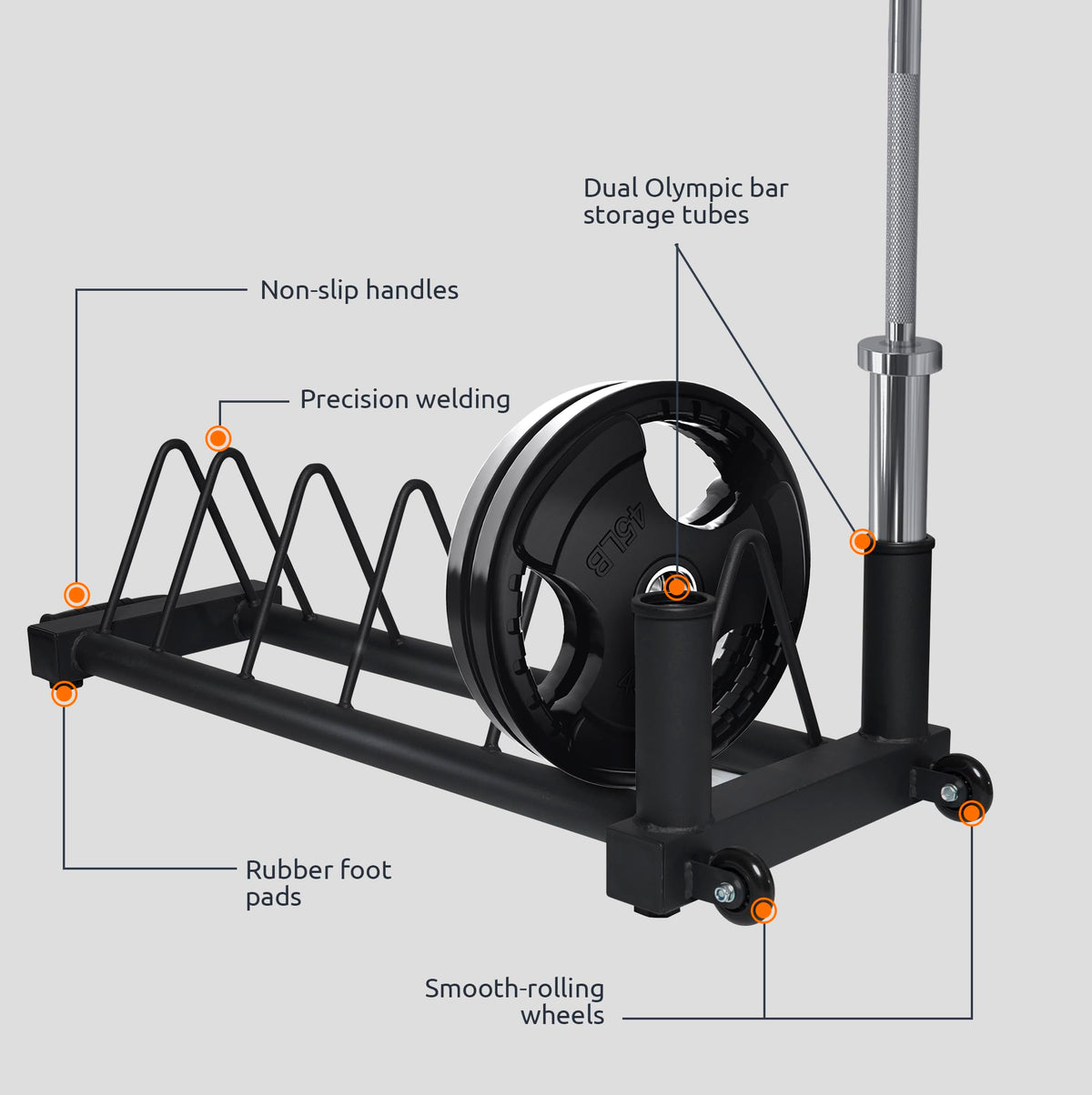 RitFit Horizontal Weight Plates Rack, Barbell Bumper Weight Plates Holder, Olympic Bar Storage Rack with Handle and Rolling Wheels, Black