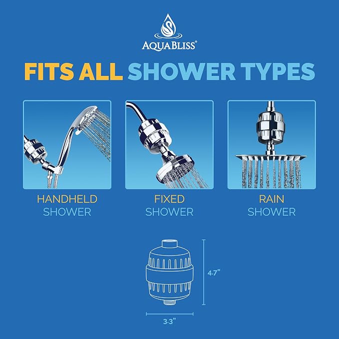 AquaBliss High Output Universal Shower Filter