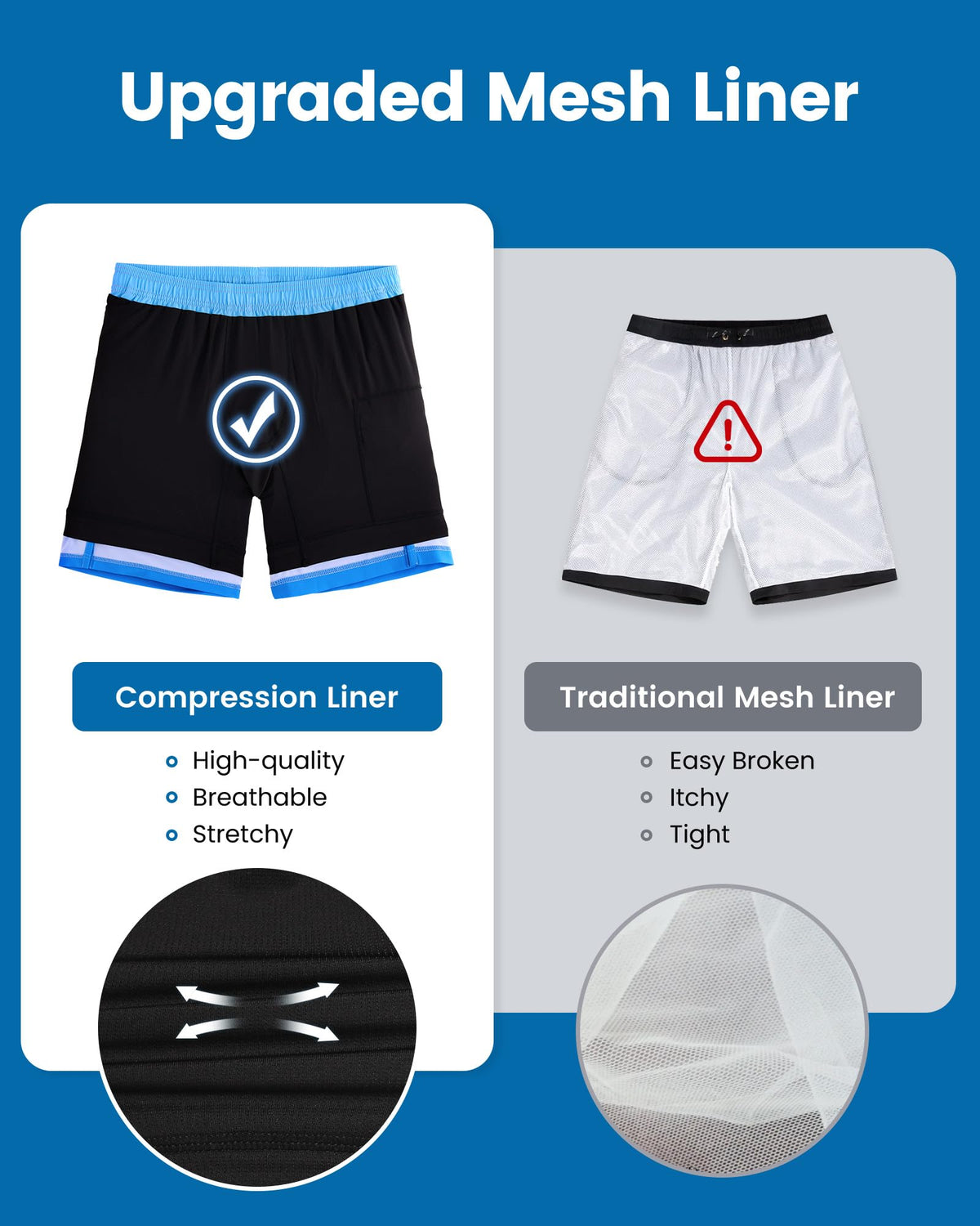 maamgic Mens Swim Trunks with Compression Liner 7 Inch Inseam Mens Bathing Suit Quick Dry Swimming Trunks Swimsuit Stripe Blue Black Medium
