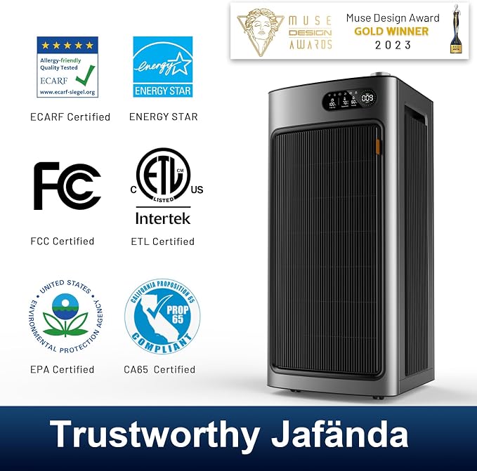 Jafända Air Purifier for Home Office Room Up to 6862 ft², Dual Carbon Air