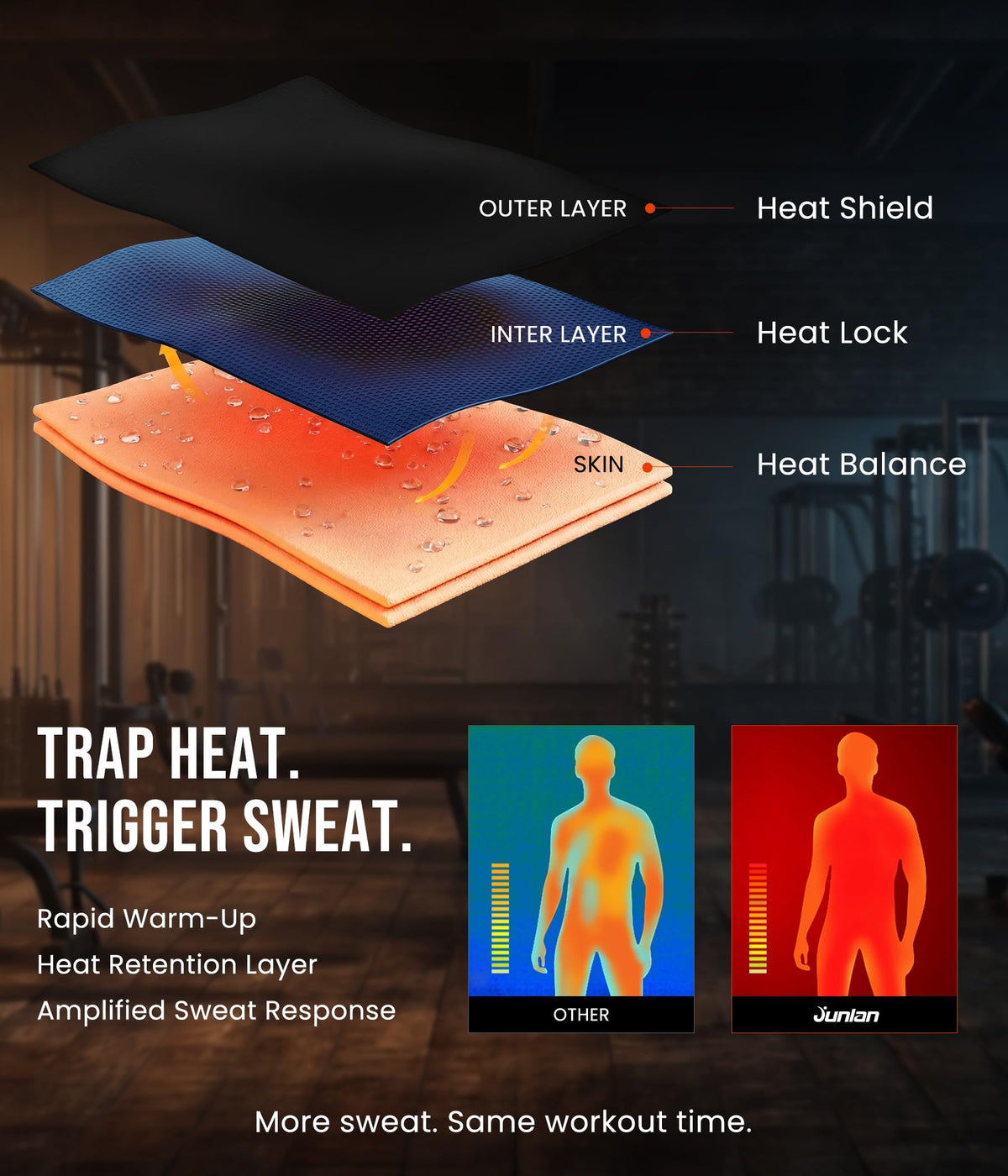 Junlan Sauna Shirt for Men Waist Trainer Vest Gym Top for Running Training