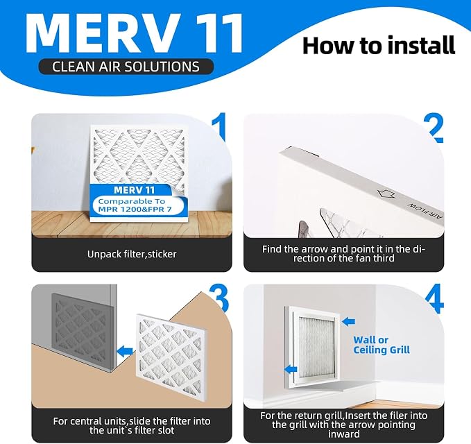 14x20x1 Furnace Air Filters, MPR 1200 & FPR 7, MERV 11 Pleated Air Filter