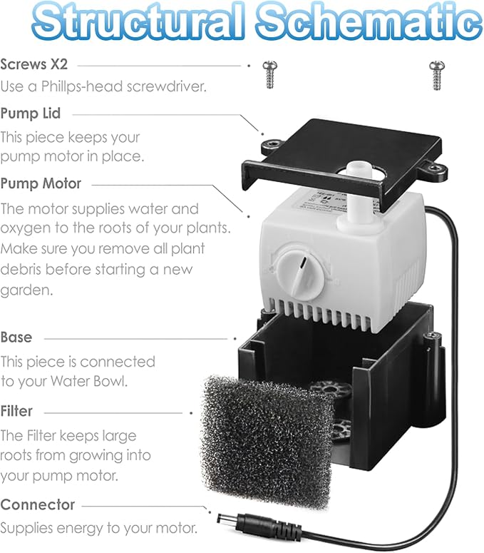 200623 Aero-Garden Pump with 20 Filters, Ultra Quiet Pump Fit