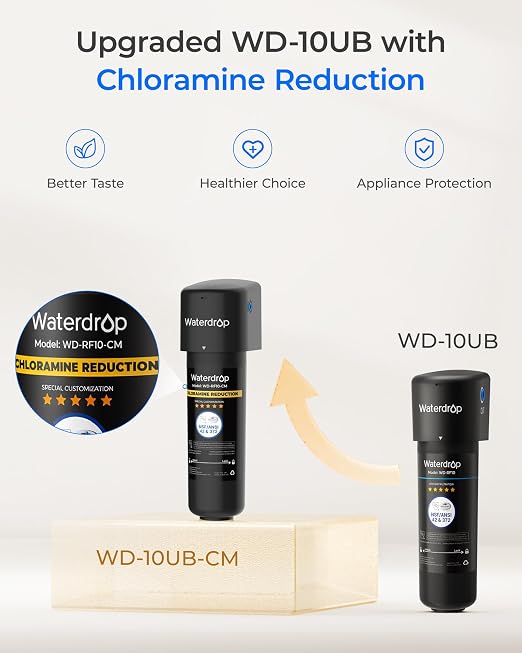 Waterdrop 10UB-CM 6 Months Under Sink Water Filter