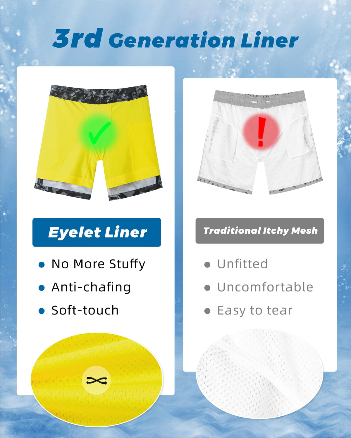 SURF CUZ Mens Swim Trunks with Compression Liner Quick Dry Swim Shorts 7" Swimming Trunks Stretch Zipper Pockets,Black Camouflage,S