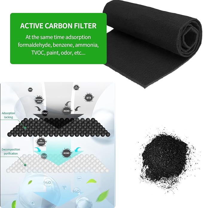 Activated Carbon Filter Carbon Air Pre Charcoal Hepa AC Vent Carbon Fabric Air
