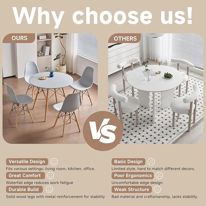 35.5'' 5 Piece Round Dining Table Set for 4, Mid-Century Modern Table with Chairs, Space Saving, Plastic Seats, Wood Legs, Circle Dinner Table for Kitchen, Home, Apartment, Gray