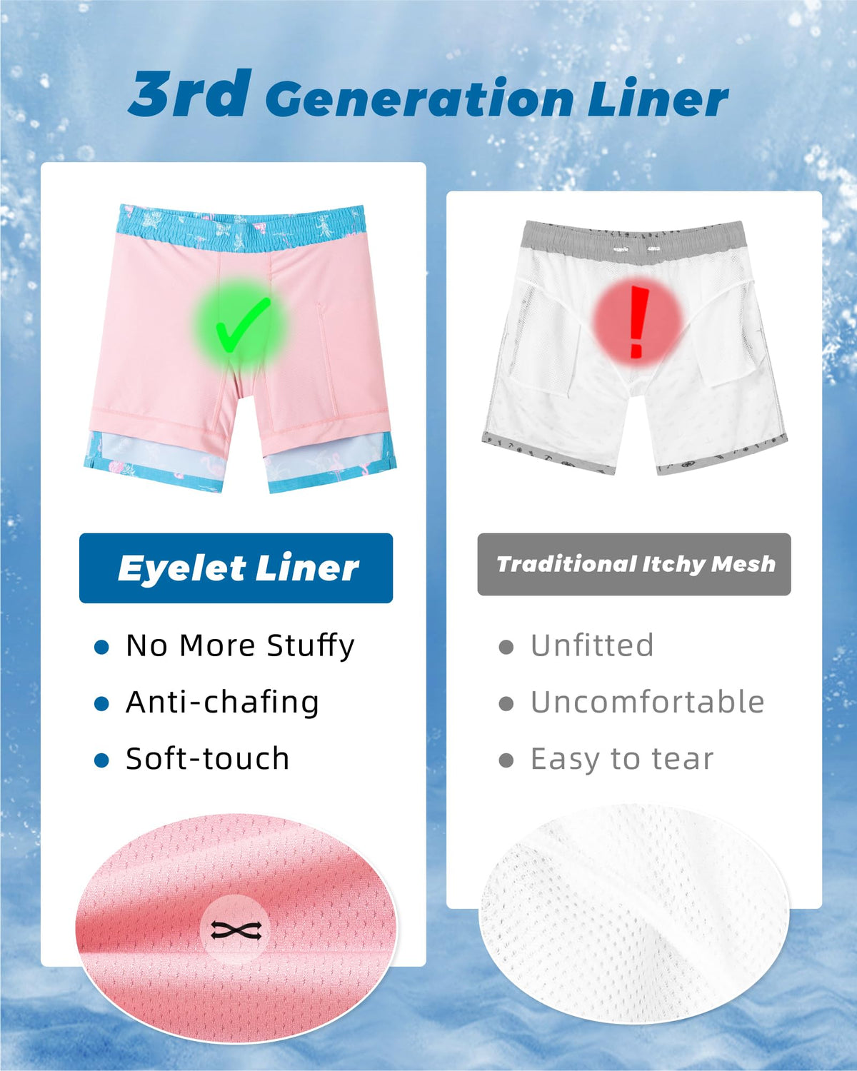 SURF CUZ Mens Swim Trunks with Compression Liner Quick Dry Swim Shorts 7" Swimming Trunks Stretch Zipper Pockets,Flamingo-Green,L