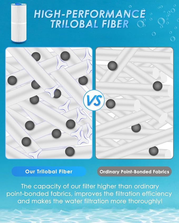 PACETAP Spa Filter Replaces for Unicel 6CH-960, 2 Pack Hot Tub Filter