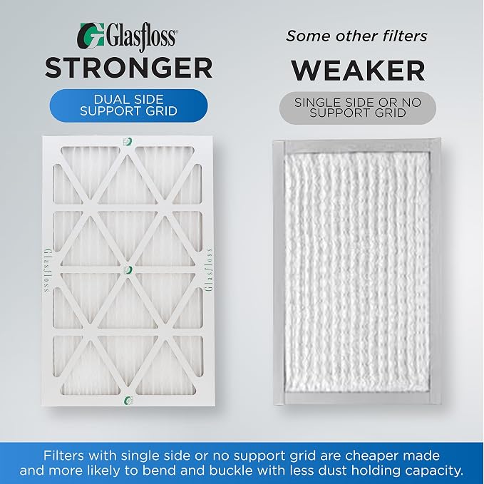 Glasfloss ZL 18x30x1 MERV 10 AC Furnace Air Filters.. Actual Size: 17-5/8 x