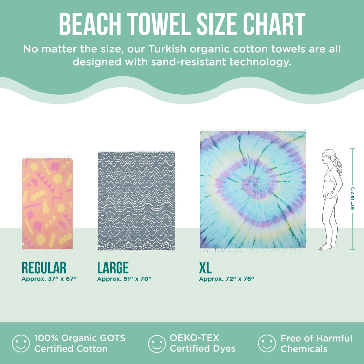 Sand Cloud Extra Large Turkish Beach Towel - Sand Resistant - 100% Organic Turkish Cotton Yarn - Quick Dry Towel for Beach, Picnic Blanket or Throw - As Seen on Shark Tank - Tie Dye (Luna)