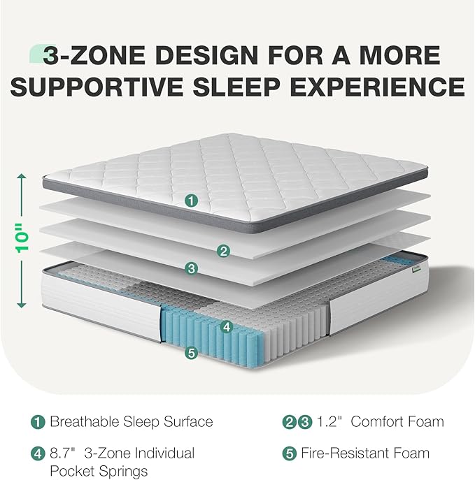 Novilla Twin Mattress for Kids, 10 Inch Twin Mattress Hybrid with Individually Pocket Innerspring, Pressure Relief & Motion Isolation, Medium Firm Feel