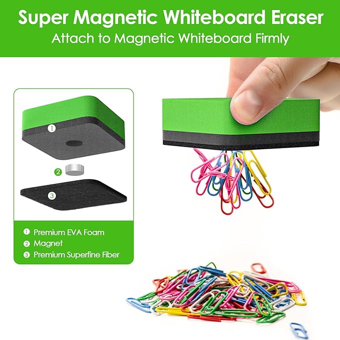 MaxGear Whiteboard Erasers, 36 Pack Magnetic Dry Erase Eraser, Mini Whiteboard Cleaning Pads for Classroom, Chalkboard Wiper Teacher Supplies for School, Office, Home, 6 Rainbow Color Set, 2 x 2 Inch