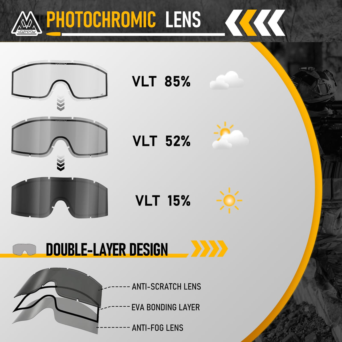 VOZAPOW Airsoft Goggles Anti Fog, Tactical Safety Goggles ANSI Z87+ Rating