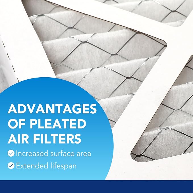 LotFancy 12x24x1 Air Filter MERV 13 6-Pack, Electrostatic Pleated HVAC Furnace