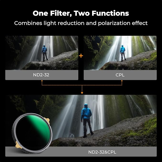 K&F CONCEPT 67mm Variable ND2-32 ND Lens Filter & Circular Polarizing Filter