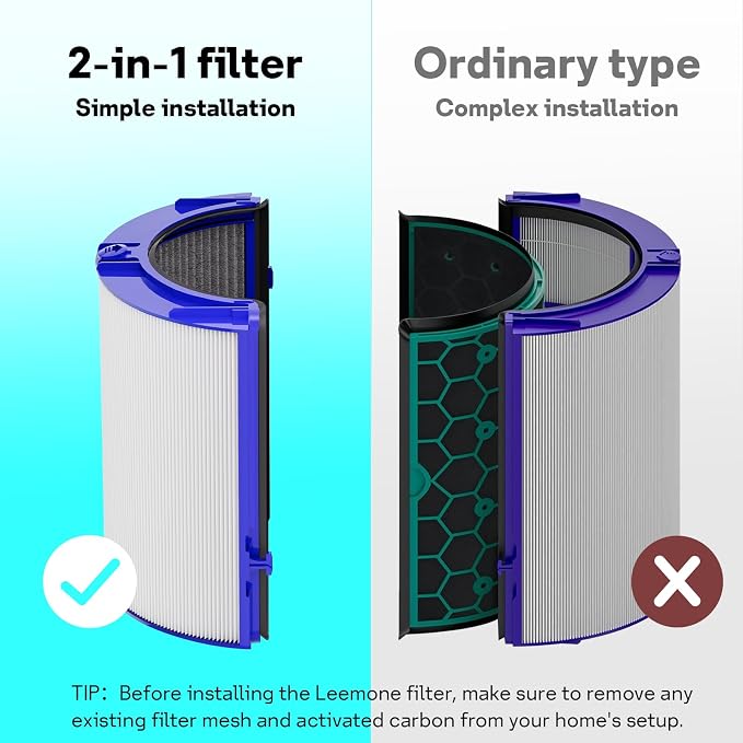 Leemone 2-IN-1 True HEPA+Carbon Filter Replacement