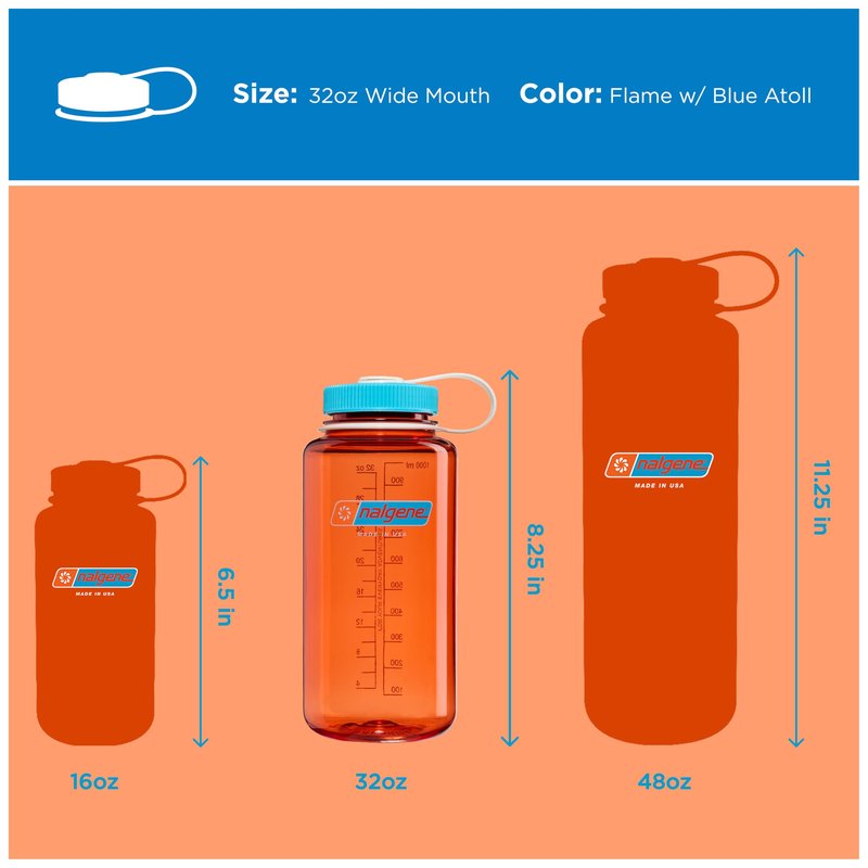 Nalgene 32 oz Wide Mouth Water Bottle | BPA-Free, Durable & Leak Proof, Lightweight for Hiking, Work & Gym – Thrill & Motion, Flame w/Blue Atoll