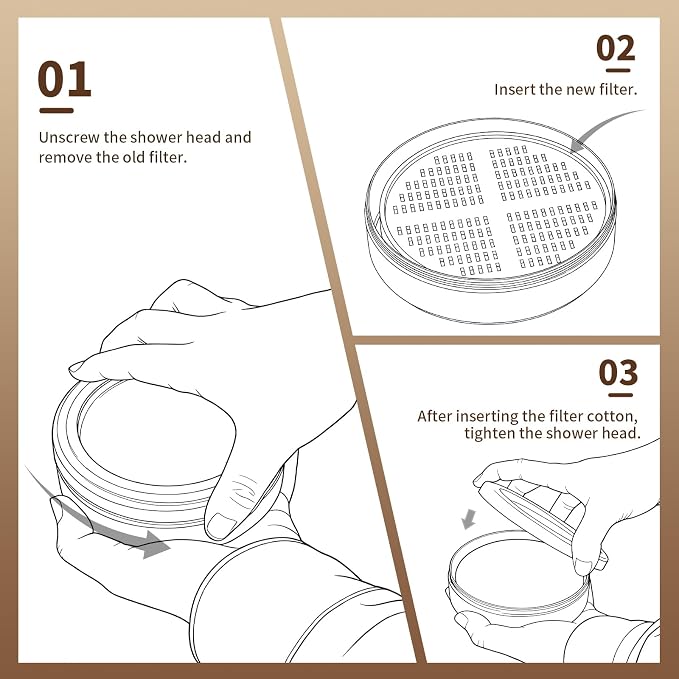 Vitamin C, E & A Shower Filter Replacement Cartridge Compatible