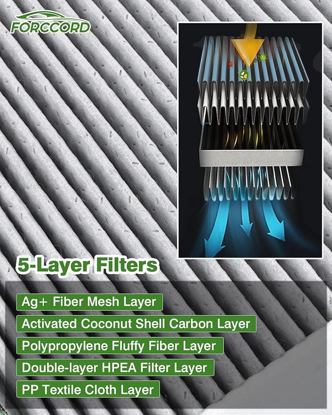 Cabin+Engine Air Filter Fit for CX-5, Mazda 3, Mazda 6 Not Turbo, Cabin Filter