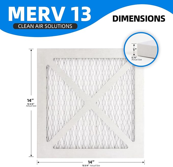 14x14x1 Furnace Air Filters, MPR 1900 & FPR 10, MERV 13 Pleated Air Filter