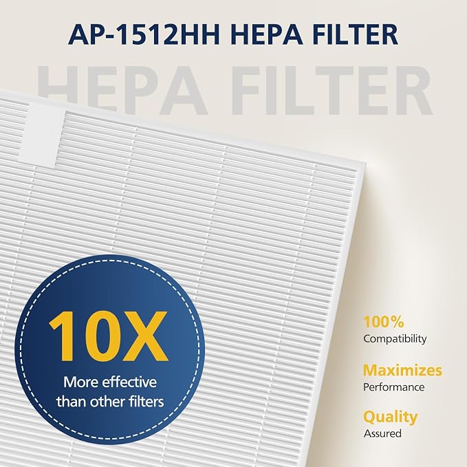AP-1512HH & 200M Intense Smoke Filter Set