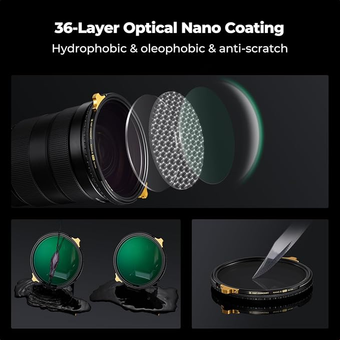 K&F CONCEPT 82mm Variable ND2-32 ND Lens Filter & Circular Polarizing Filter