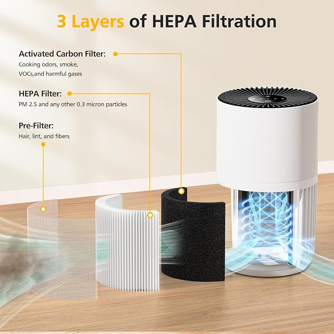 2 Pack H7126 Replacement Filter