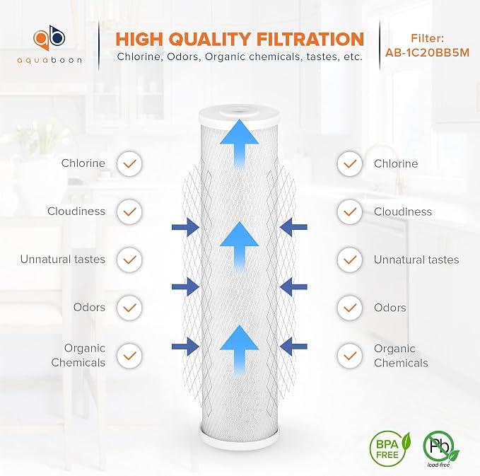 Aquaboon 5 Micron 20 x 4.5 Water Filter Cartridges Set of 8, Whole House Water