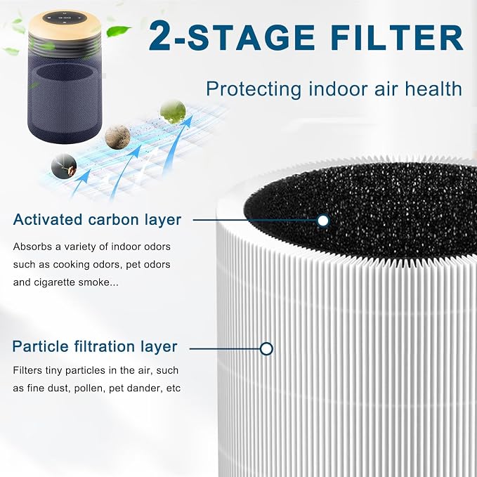 Replacement filter for Air Purifier, Compatible
