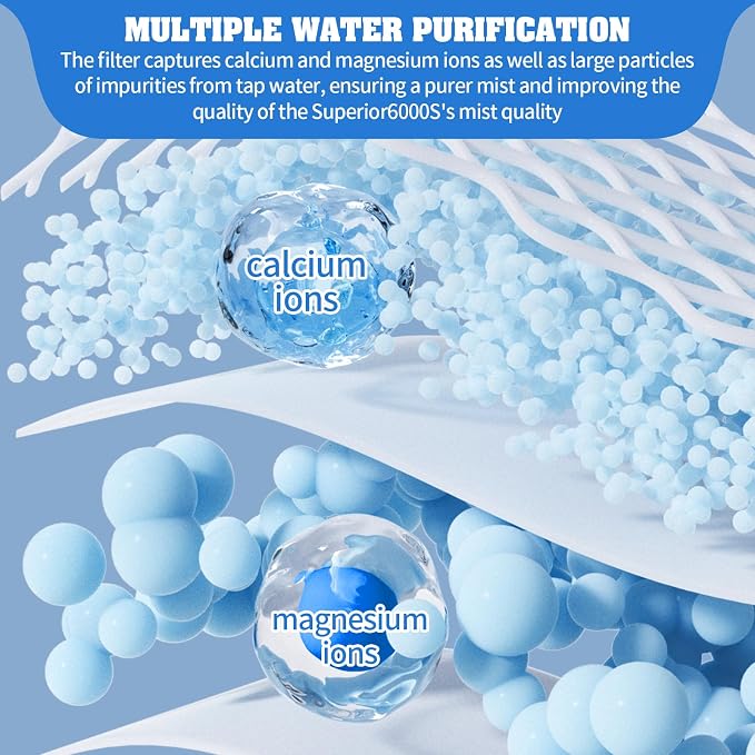 4-Pack Replacement Humidifier Filters Compatible