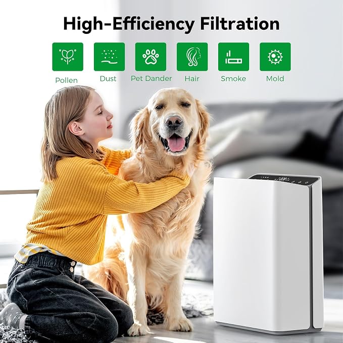 Afloia Pet Allergy Filter, Compatible