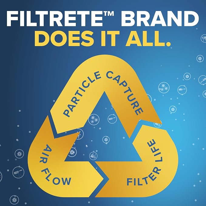 Filtrete 14x14x1 Air Filter, MPR 300, MERV 5, Clean Living Basic Dust 3-Month