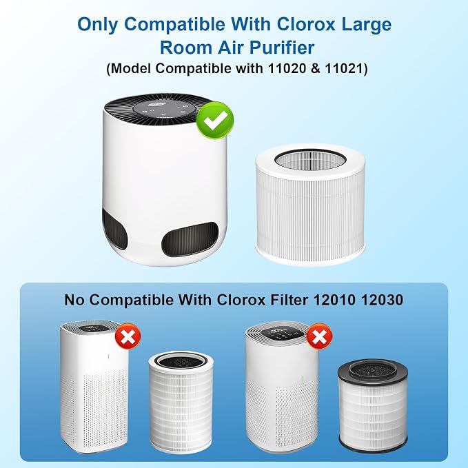 2 Pack 12020 Filter Replacement Compatible