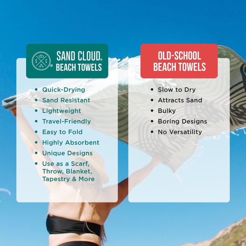 Sand Cloud Turkish Beach Towel - Sand Resistant - 100% Organic Turkish Cotton Yarn - Quick Dry Towel for Beach, Picnic, Blanket or Bath - As Seen on Shark Tank - Marine Life (Bohemianster)