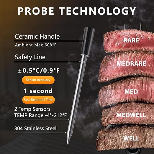 FodoThrem Smart Wireless Meat Thermometer,Digital Cooking Thermometer 700FT Remote Range,Instant Food Thermometer with Wireless Probe & Booster for Grilling and Smoking,BBQ,Oven,Kitchenr