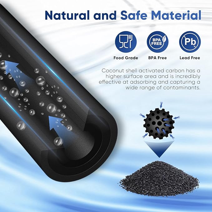 PUREPLUS PRO Refrigerator Water Filter Replacement