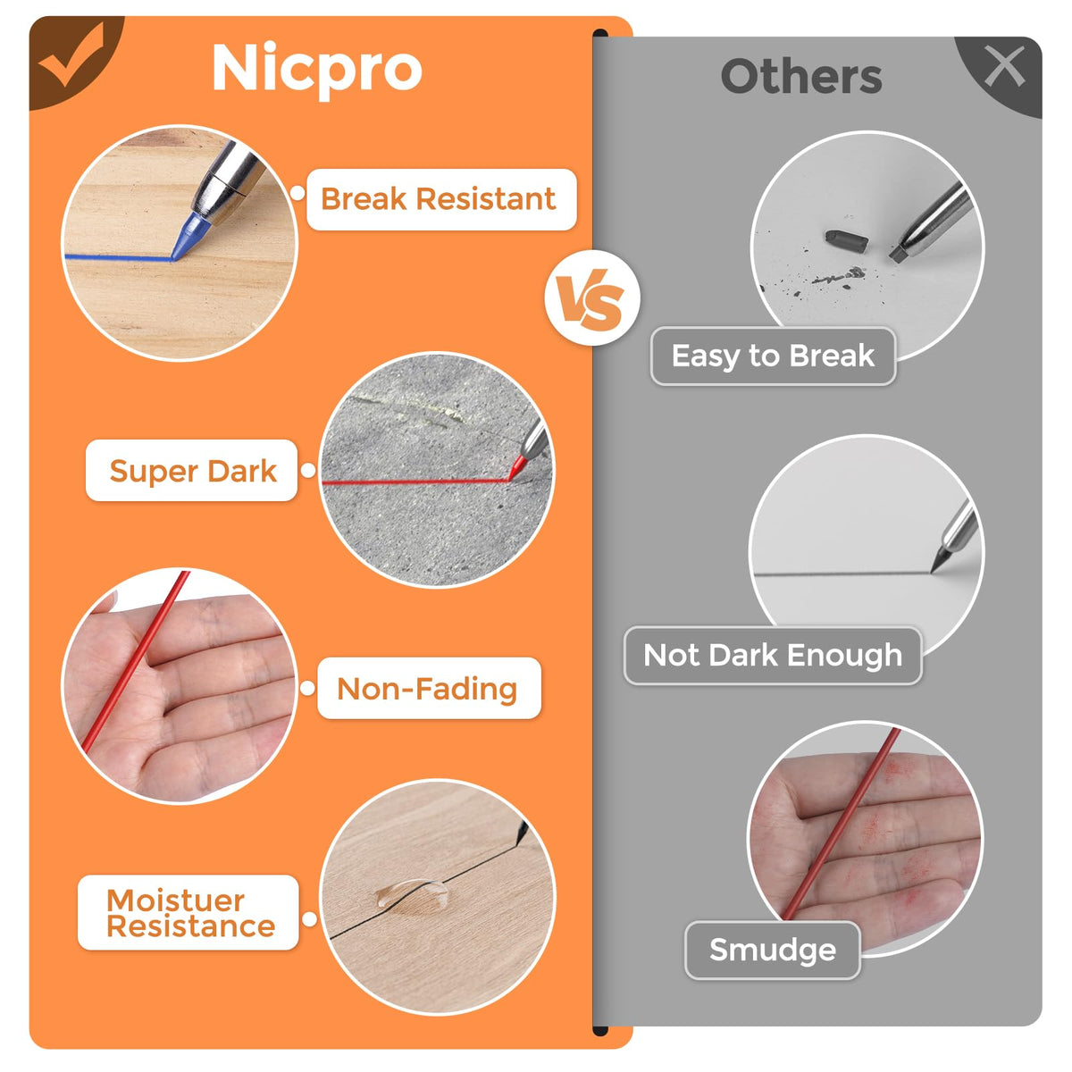 Nicpro 60 PCS Carpenter Pencil Refills - 2.8mm Lead for Mechanical Pencils, Construction & Woodworking - Break Resistant (Black, Red, Yellow, Green, Blue, White)