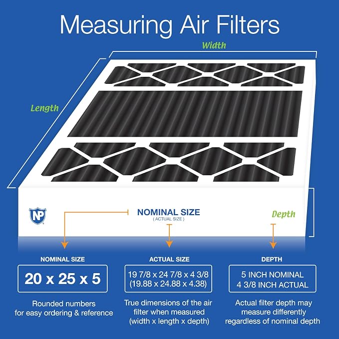 Nordic Pure 20x25x5 Honeywell/Lennox Replacement Odor Reduction Merv 8 Filter 1