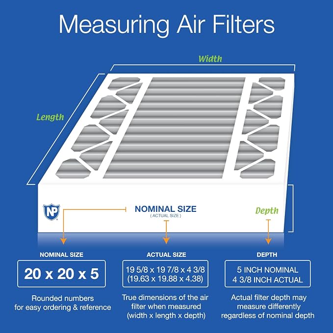 Nordic Pure 20x20x5 Honeywell Replacement Furnace Filters MERV 10 Plus Carbon 2