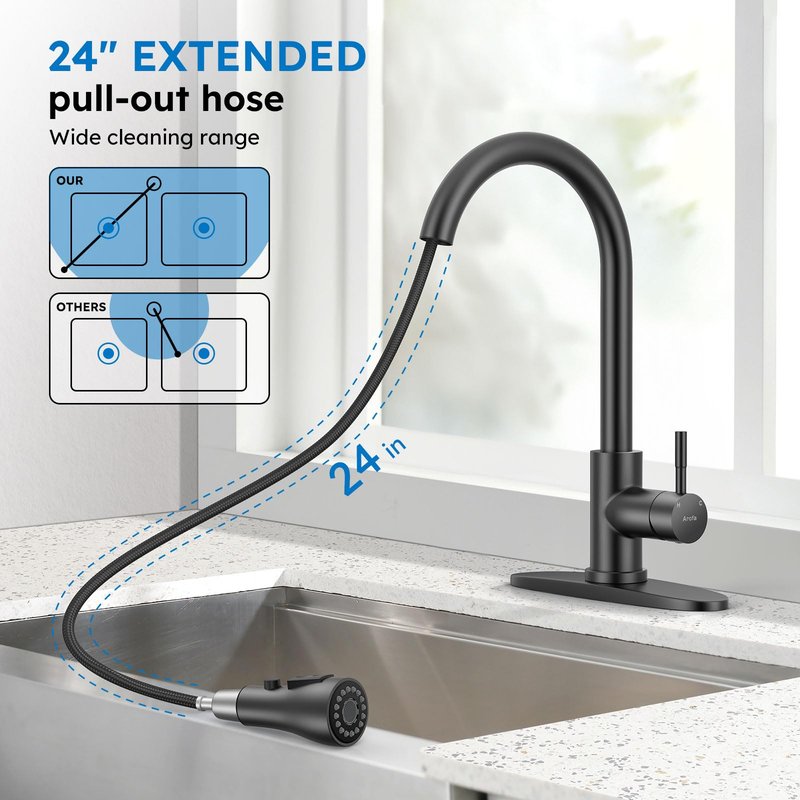 Arofa Matte Black Kitchen Faucet, Kitchen Sink Faucet with Pull Down Sprayer Single Handle Stainless Steel Commercial Modern for 1 or 3 Hole Farmhouse Camper Laundry Utility Rv Bar Sinks