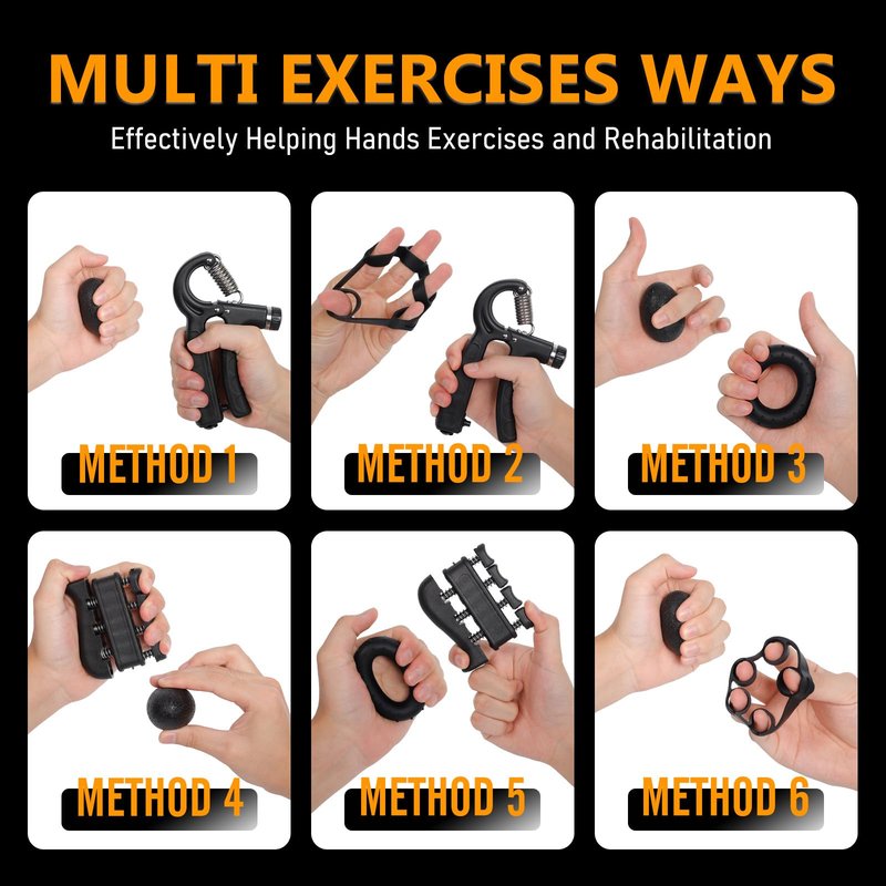 JKSHMYT Grip Strength Trainer Kits (5 Pack), Adjustable Resistance Forearm Strengthener, Hand Gripper Strengthener for Muscle Building